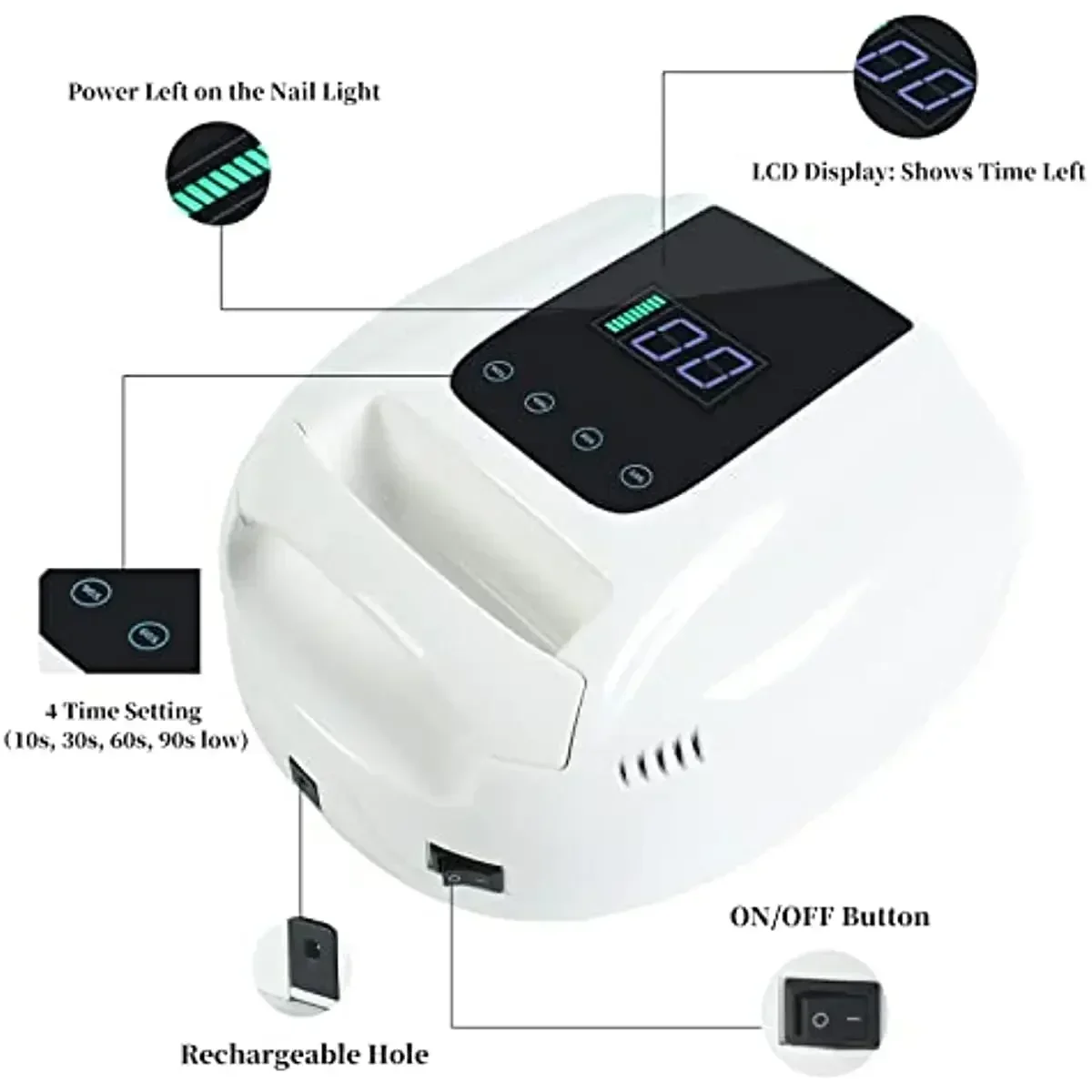 Lampu Kuku Isi Ulang Tanpa Kab - Exposure Unit Uv ulasan dan harga