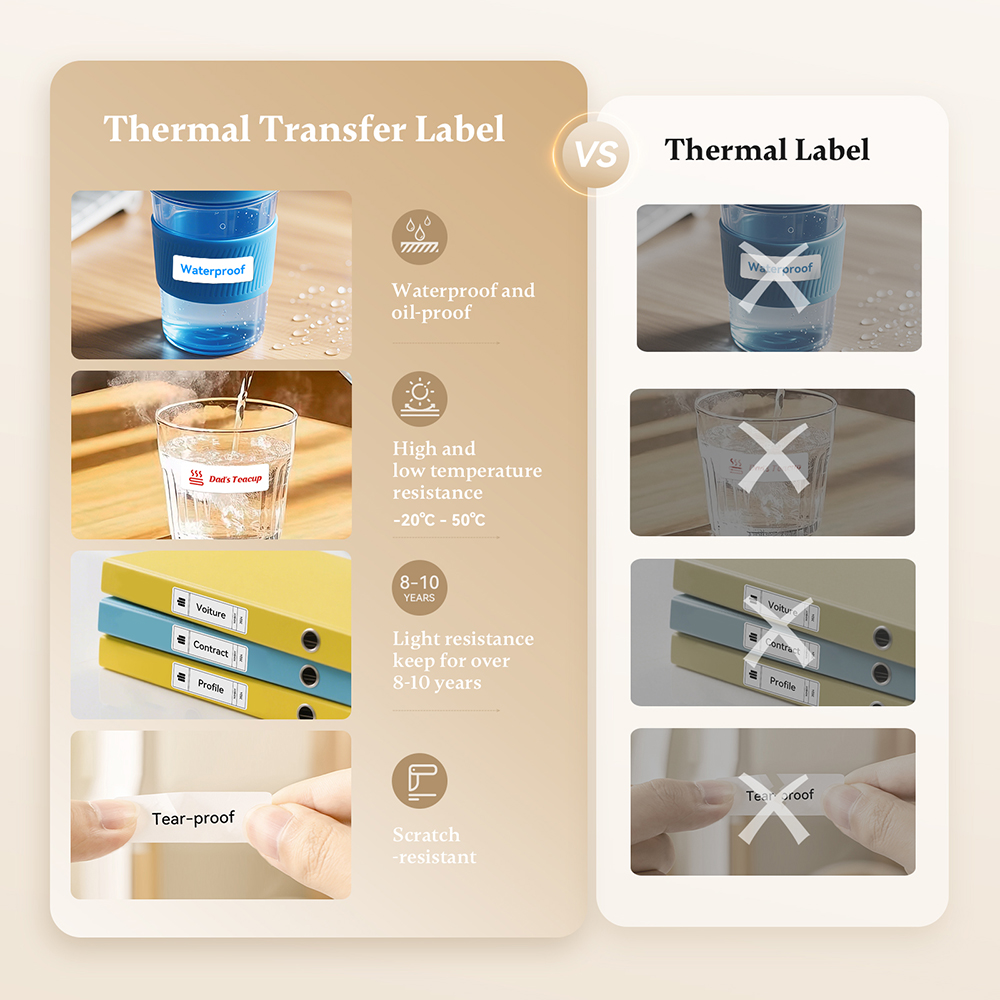 Niimbot N1/M2 Printer Label Tr - Commercial Printing Labels ulasan dan harga