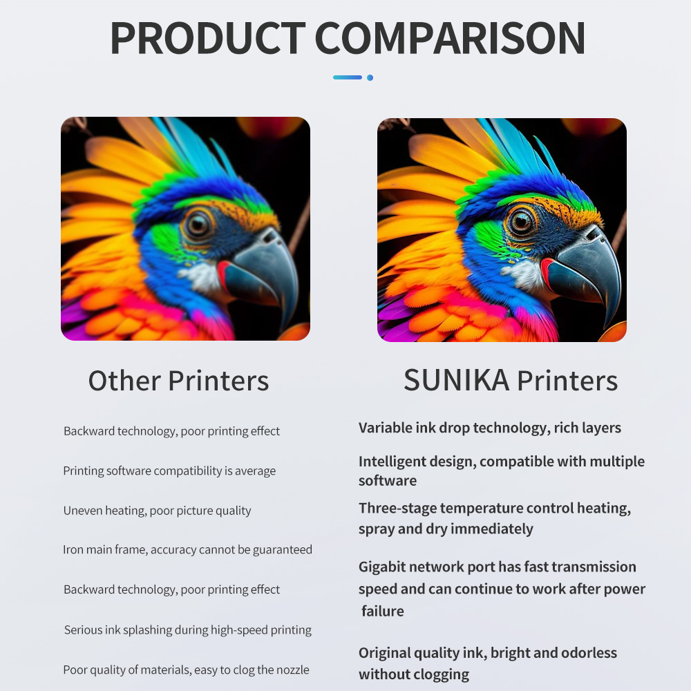 Printer Format Besar Digital I - Solvent Printer Ink ulasan dan harga