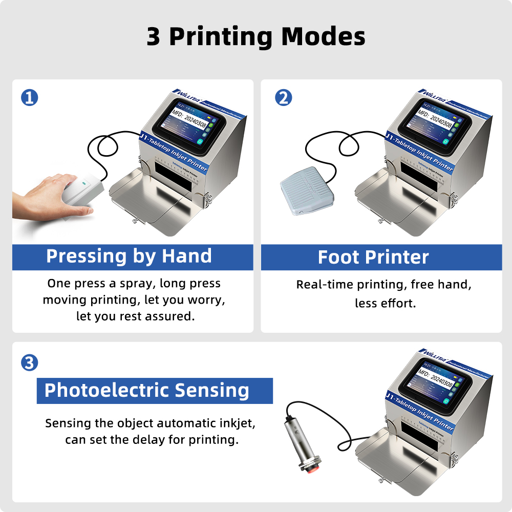 Printer Inkjet Cerdas Statis W - Commercial Printing Images ulasan dan harga