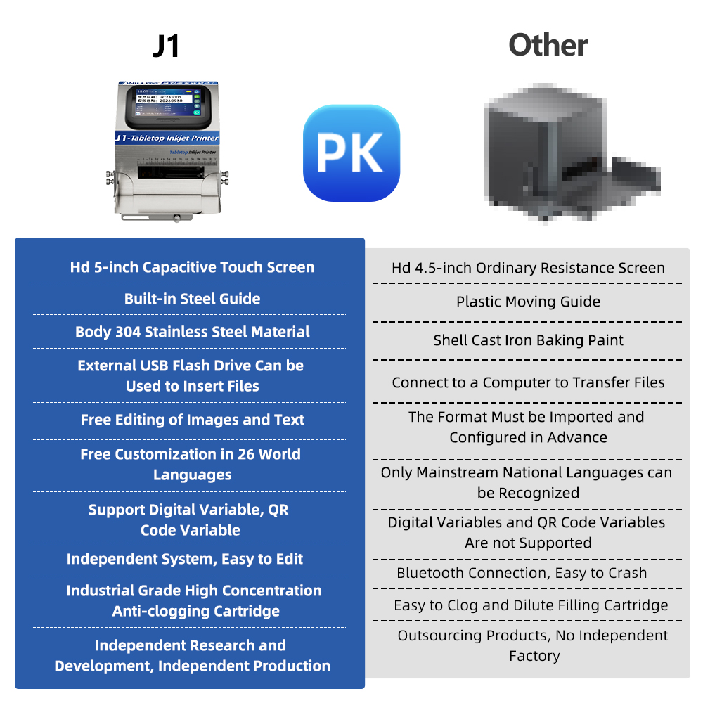 Printer Inkjet Cerdas Statis W - Commercial Printing Images ulasan dan harga