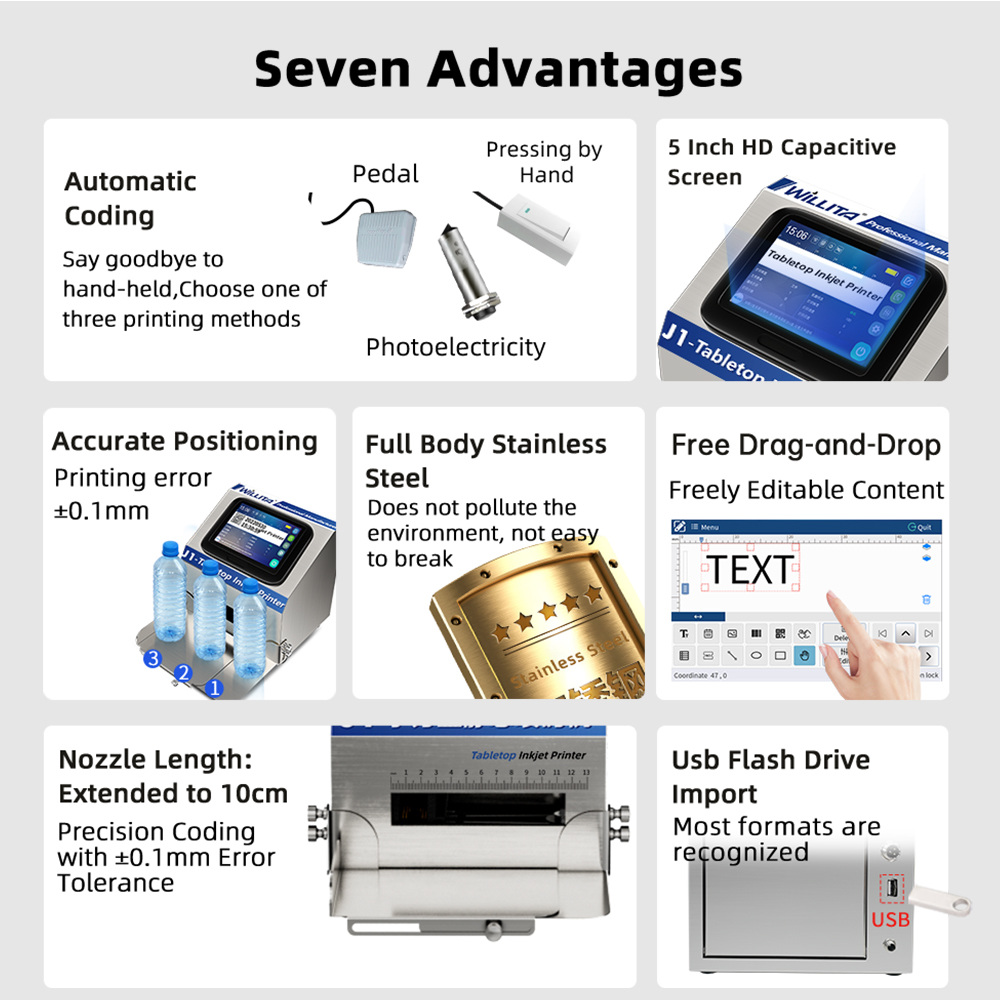 Printer Inkjet Cerdas Statis W - Commercial Printing Images ulasan dan harga