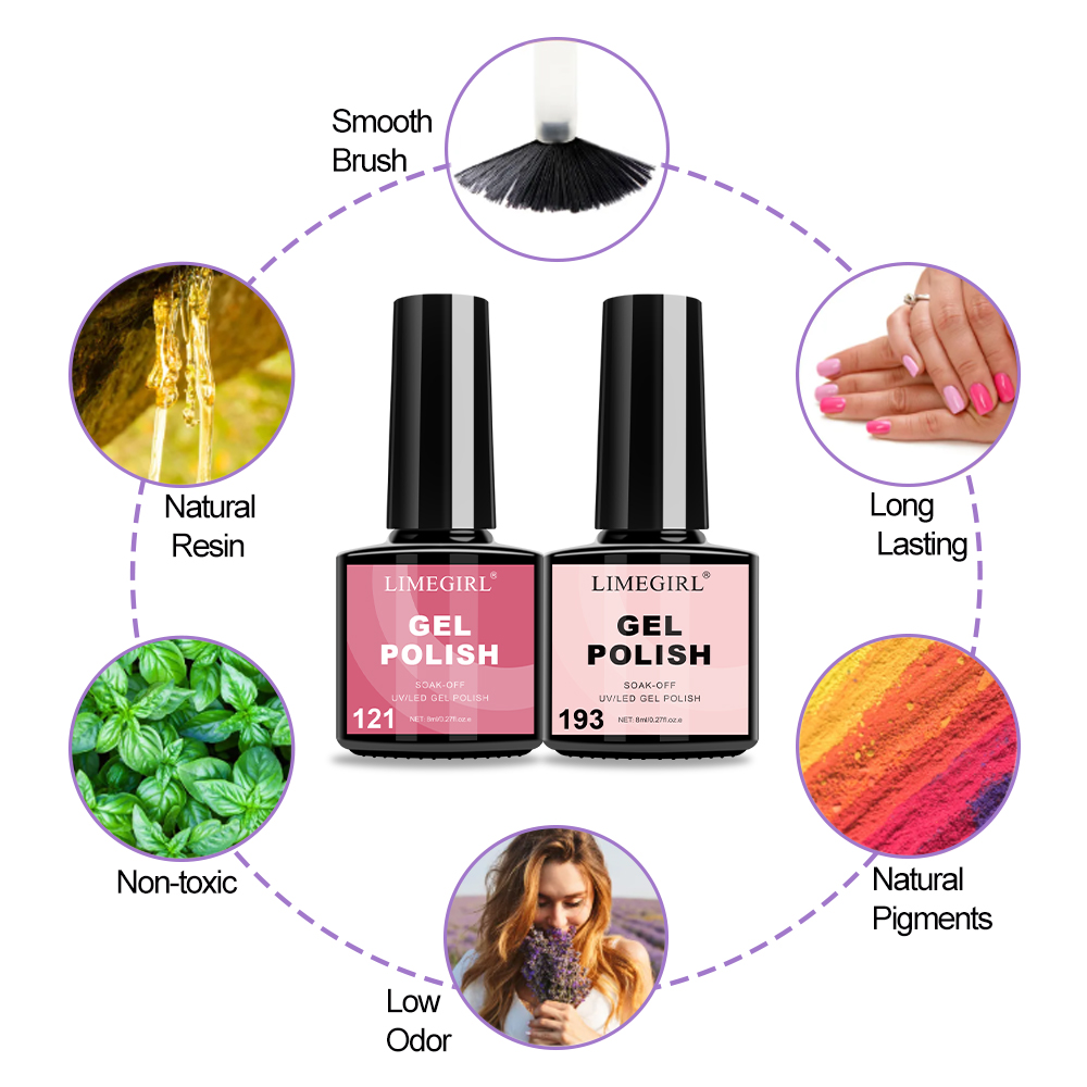 Limegirl Set Cat Gel Kuku deng - Exposure Unit Uv ulasan dan harga
